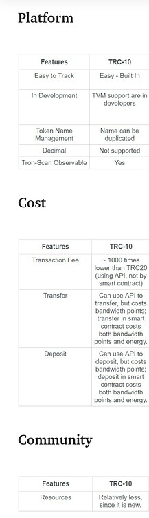 Trust wallet trc10 zbg crypto exchange