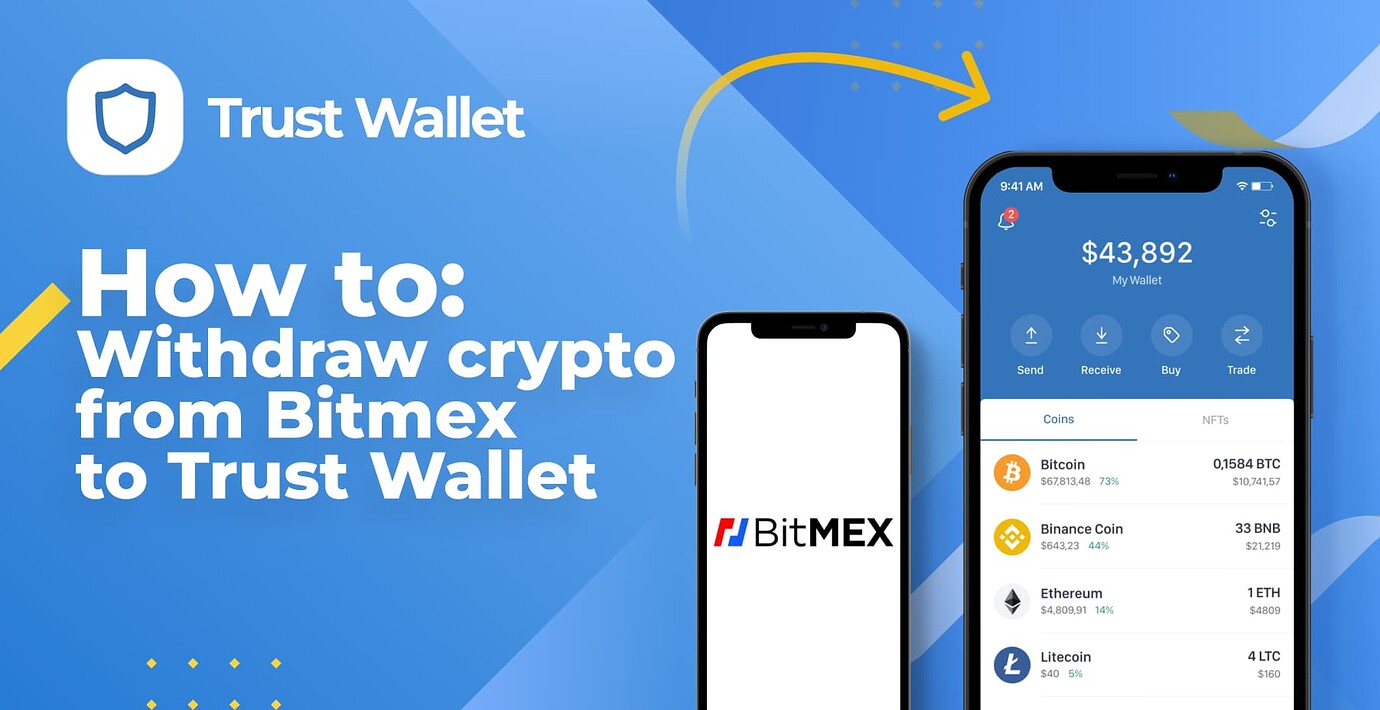 can i send btc from exchange wallet to bitmex