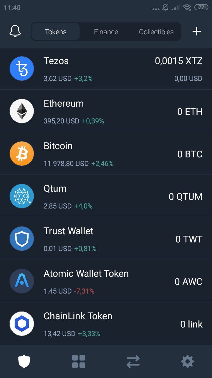 trust wallet crypto list
