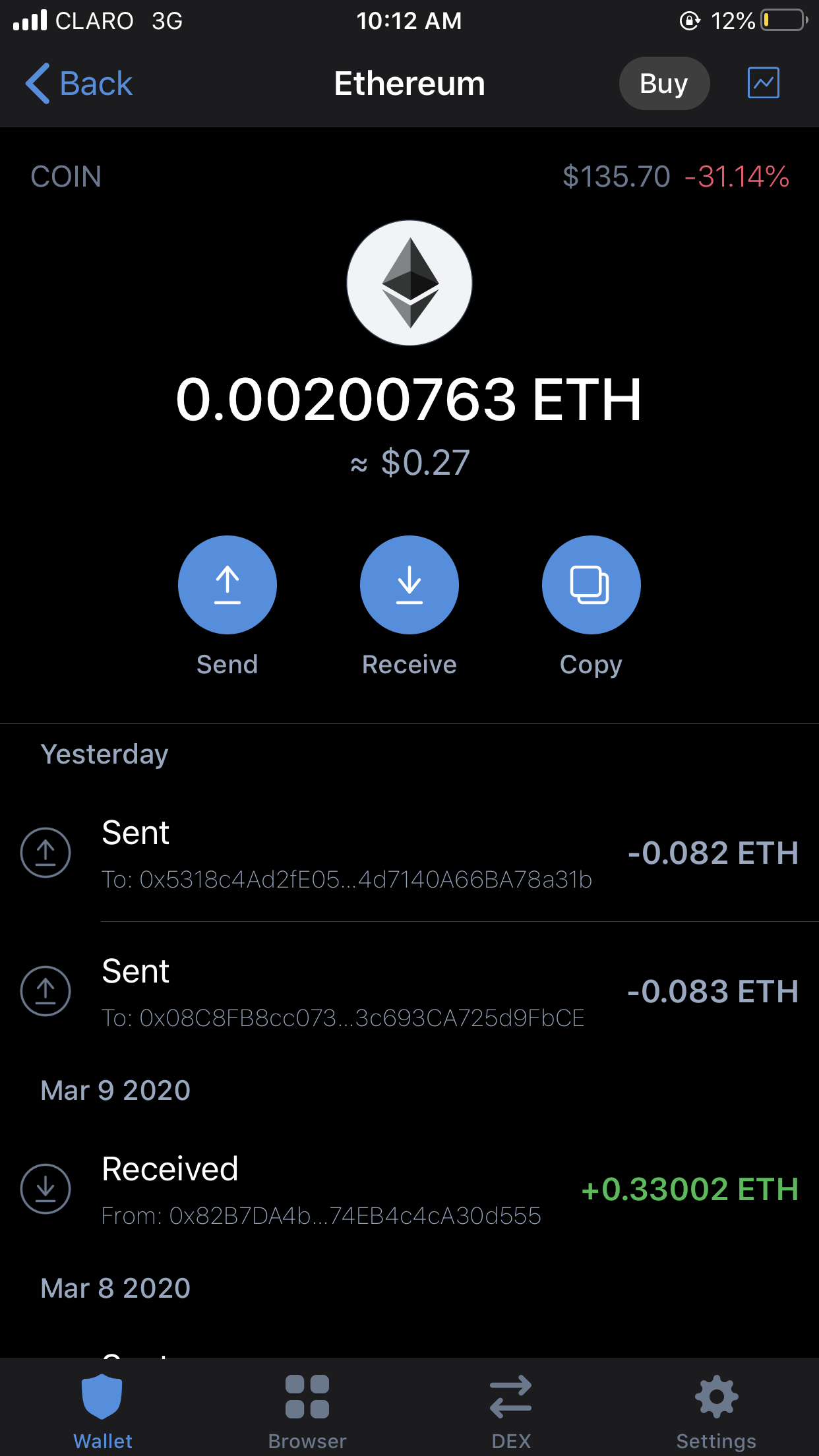 what if i sent eth in wrong address