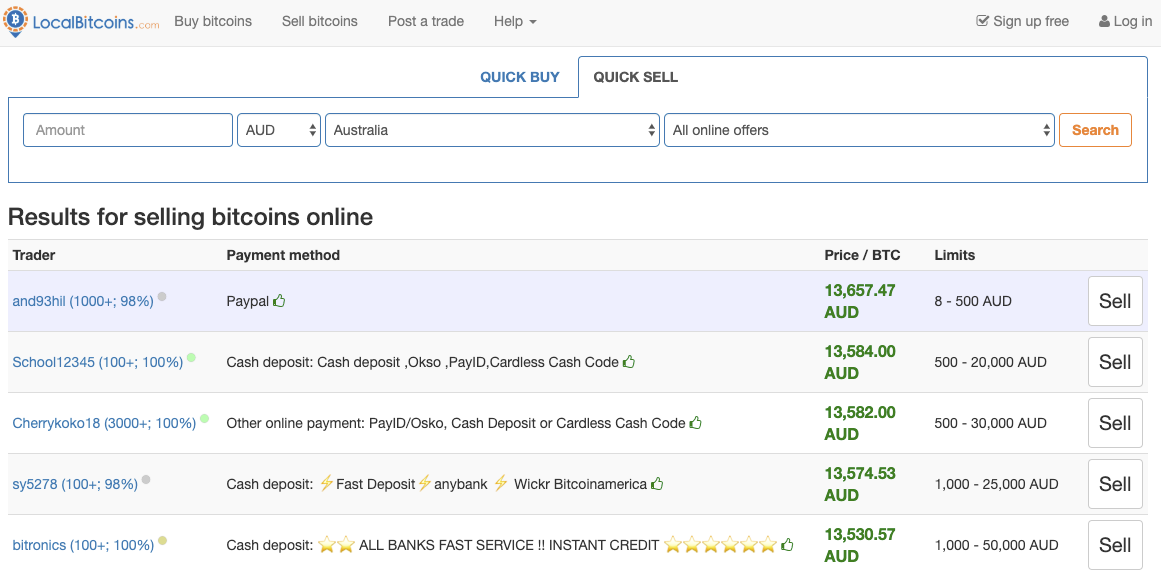 How do you cash out bitcoin in canada