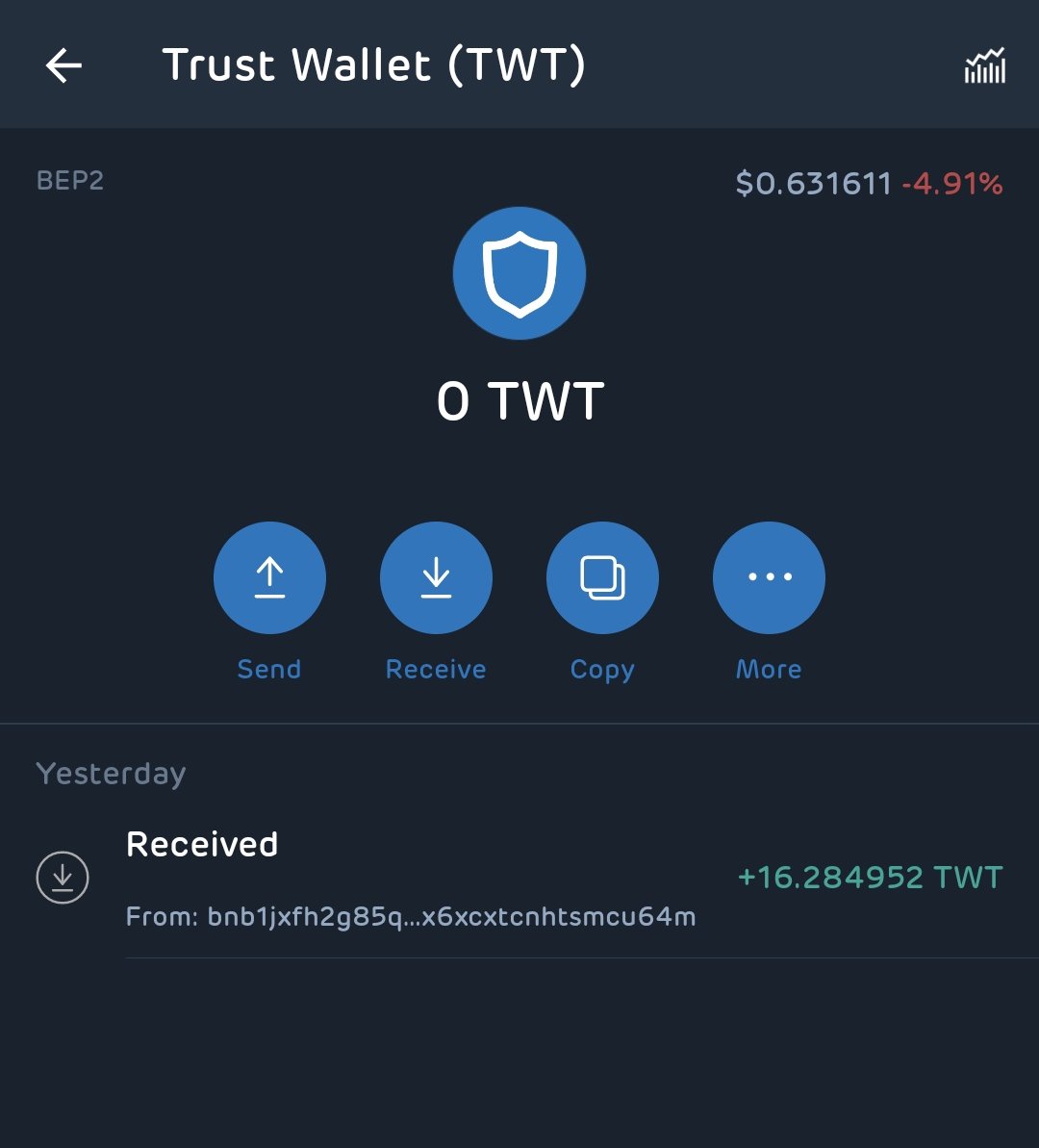sent my coins to th wrong currency wallet bitstamp